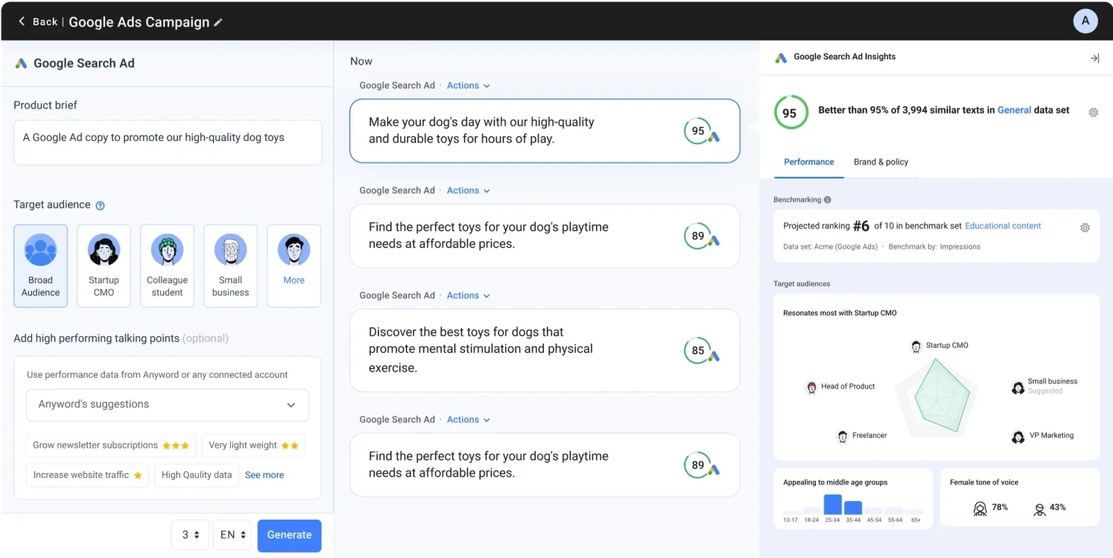 Anyword editor showing Google Search ad variants with predicted performance scores and audience insights