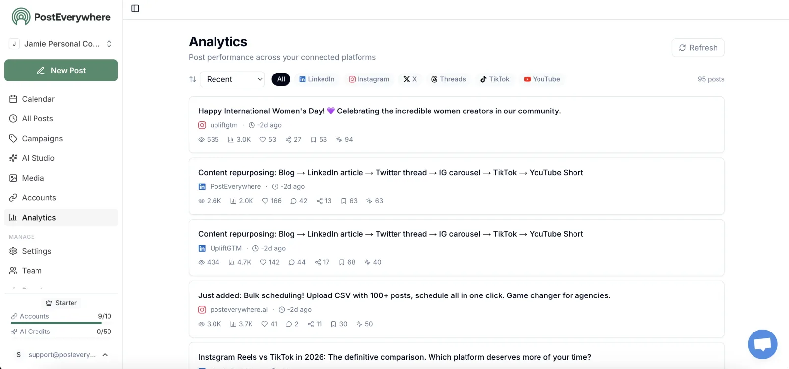 PostEverywhere Analytics listing recent posts with views, likes, comments and shares across connected platforms