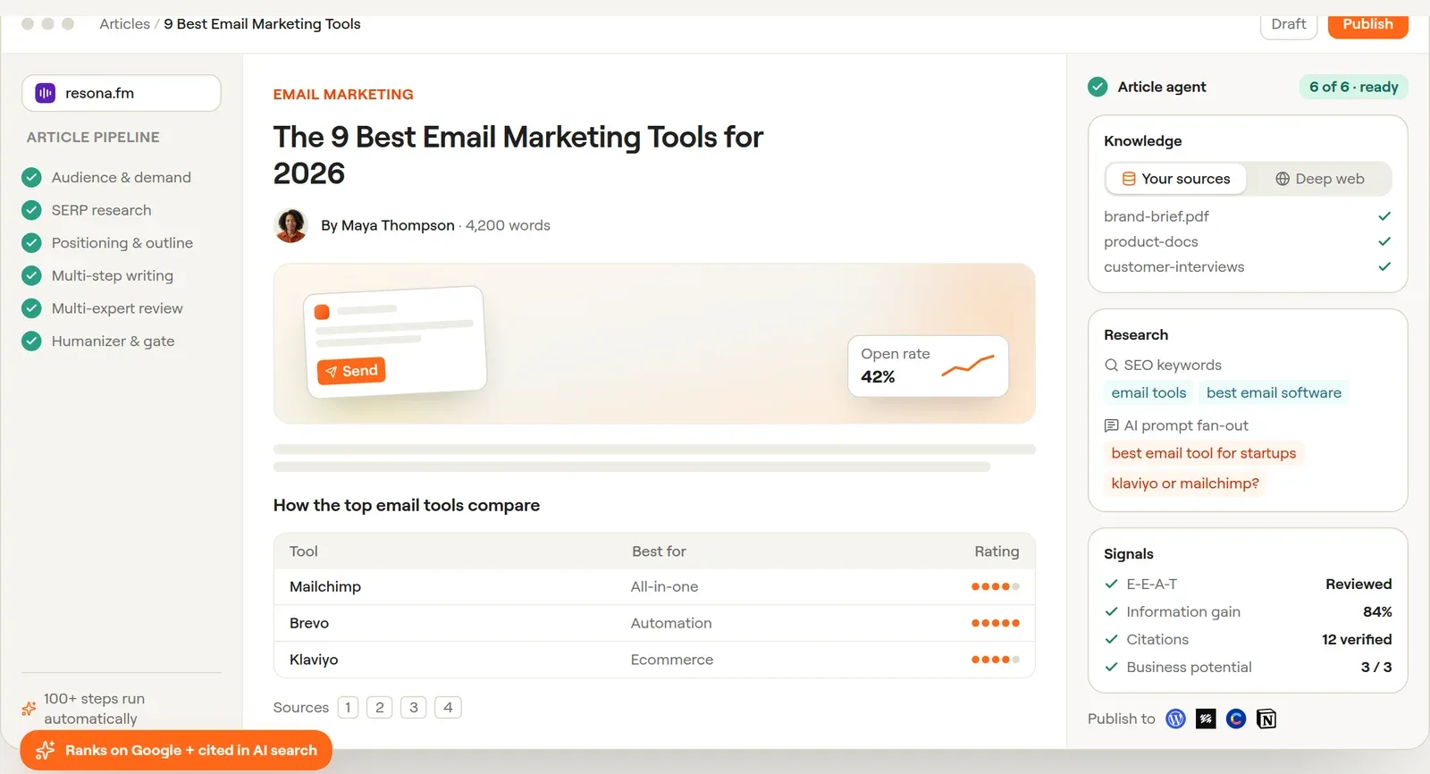 Writesonic article writer with pipeline steps, a draft comparison table and knowledge and research panels